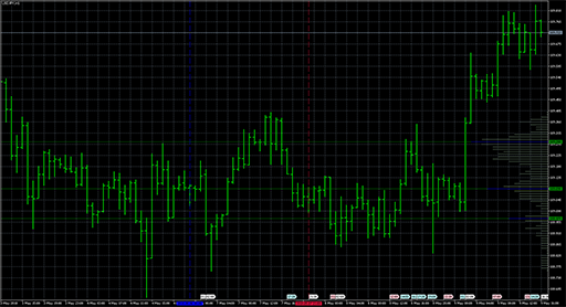 VP-Range-v6の表示画像