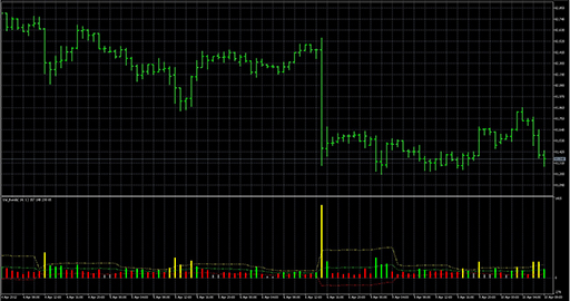 Val_Bandsの表示画像