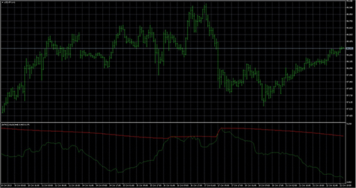 Volatility_FBA_NRの表示画像