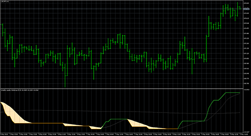 Volatility_quality_Stridsmanの表示画像