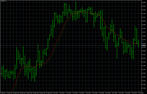 WEVOMOの表示画像