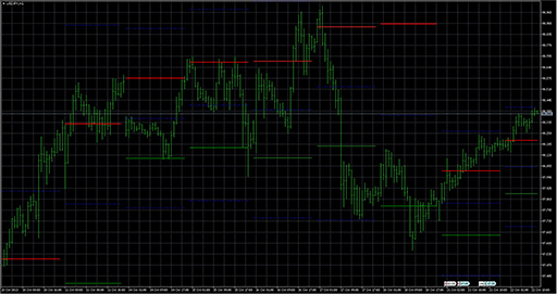 Waddah_Attar_Hidden_Levelsの表示画像