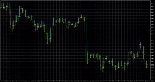 WiOverの表示画像