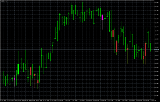 Wiseman1の表示画像