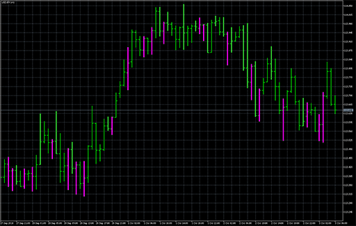 Wisemanの表示画像