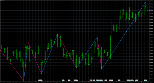 ZZ_Colorの表示画像
