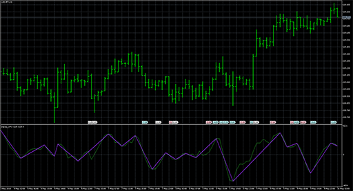 ZigZag_CHOの表示画像
