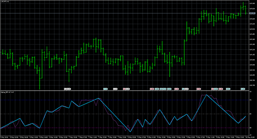 ZigZag_MFIの表示画像
