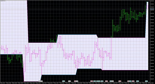 ZigZag_channelの表示画像