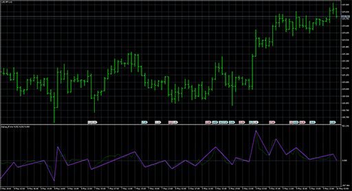 ZigZag_iForceの表示画像