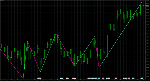 Zigzag2_R_Colorの表示画像