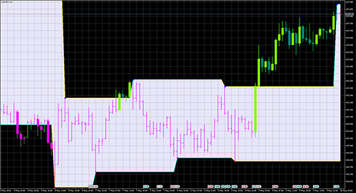 Zigzag2_R_channel_Systemの表示画像