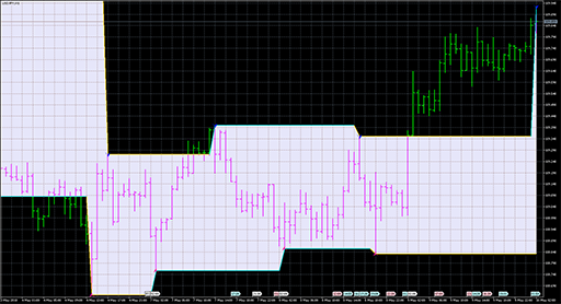 Zigzag2_R_channelの表示画像