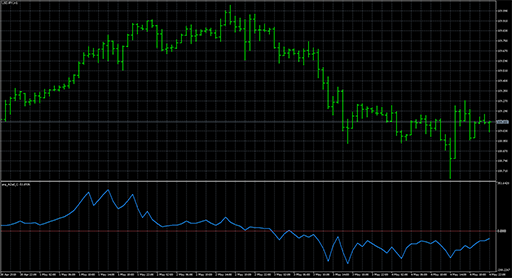 ang_azad_cの表示画像