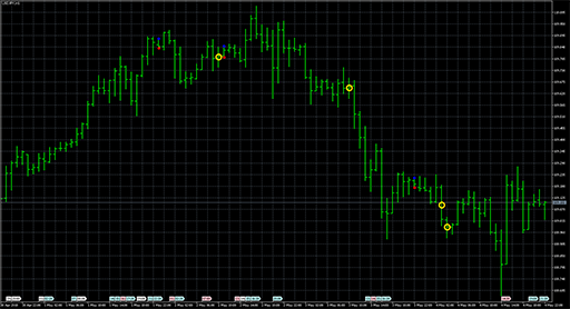 atrrangeの表示画像