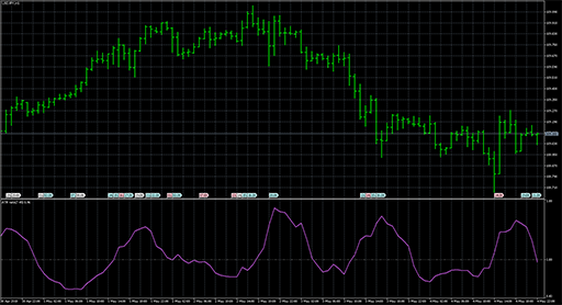 atrratioの表示画像