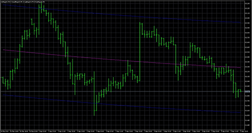 b_Regression_Analysisの表示画像