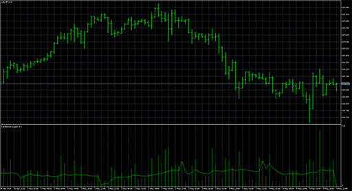candlesizesの表示画像