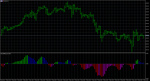 colorcoeffofline_trueの表示画像