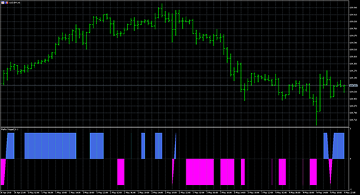 colormarsi-triggerの表示画像