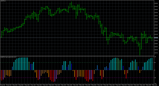 colorschaffrsitrendcycleの表示画像
