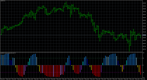 colorschaffrvitrendcycleの表示画像