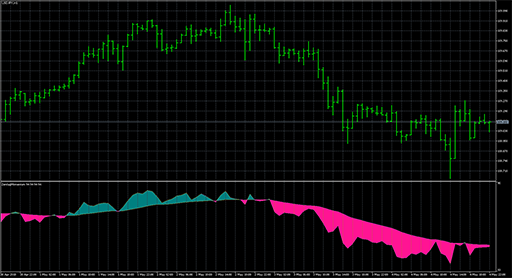 colorzerolagmomentumの表示画像