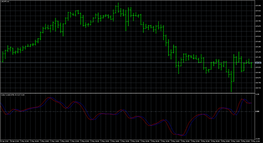 cybercycleの表示画像