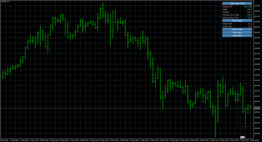 dailydataの表示画像