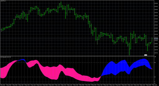 dssbressertの表示画像