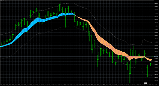 elder_auto_envelope_1_2の表示画像