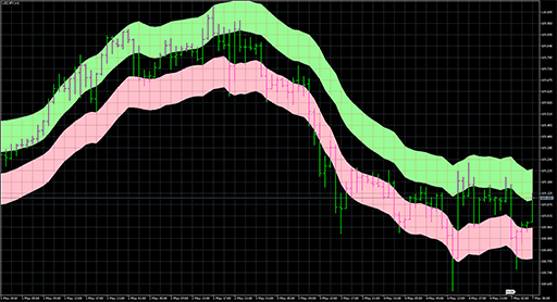 emabands_v1の表示画像