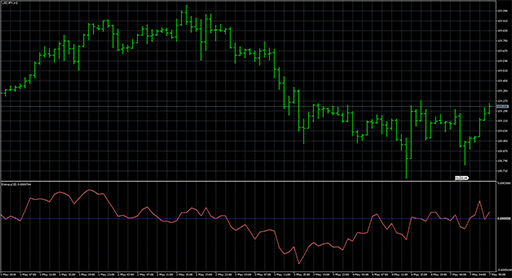 entropyの表示画像