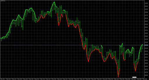 extremlineの表示画像
