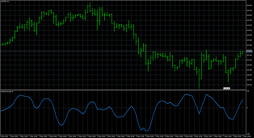 fatlsatlosmaの表示画像