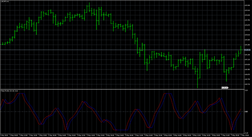 fisherrviの表示画像