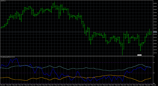 fx5_selfadjustingmfiの表示画像