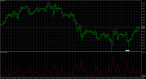 garchの表示画像