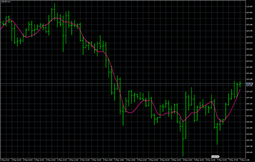 grfleadingedgemovの表示画像