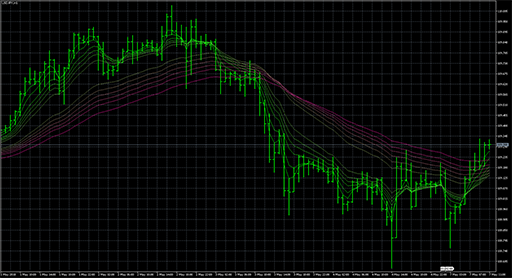 guppy_mmaの表示画像