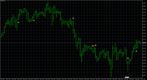 hlrsignの表示画像