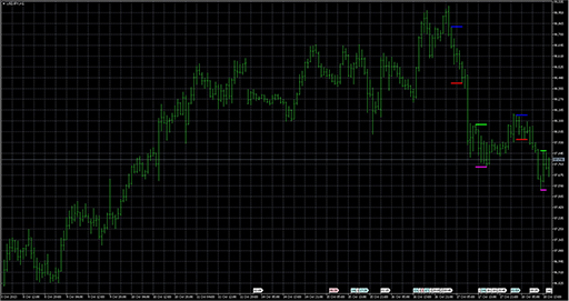 i-AnyRange2の表示画像