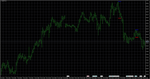 i-AnyRangeの表示画像