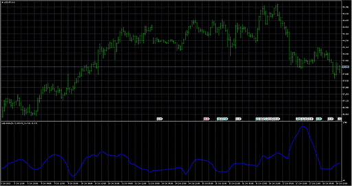 i-BB-Widthの表示画像