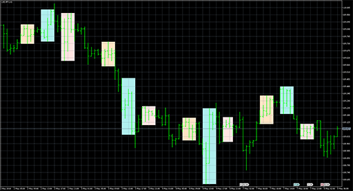 i-Paramon_Work_Timeの表示画像