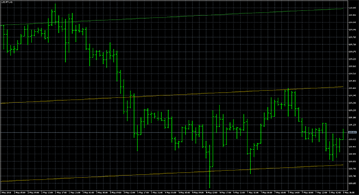 i-Regrの表示画像