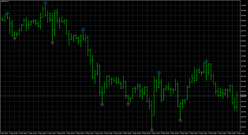 i-fractalsexの表示画像