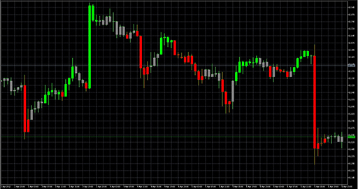 i-impulsesystemの表示画像