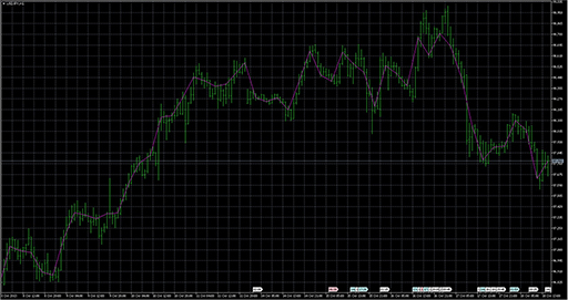 iClose_HTFの表示画像