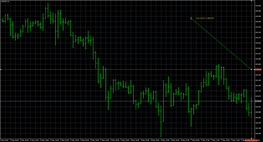 iCrosshairClickTargetの表示画像